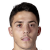 Pablo Fornals Pablo Fornals Malla